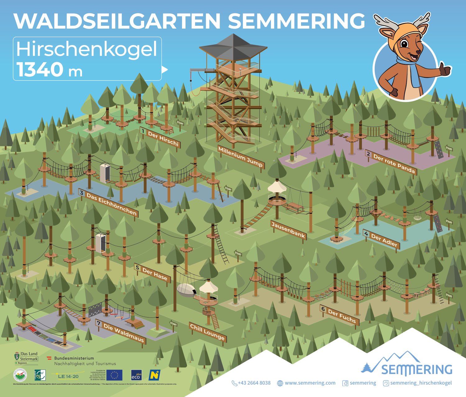 Waldseilgarten Parcours-Karte 2026